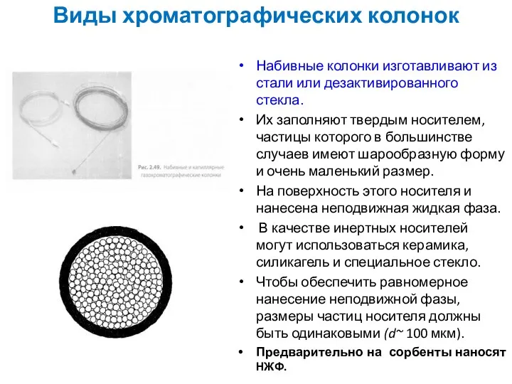 Набивные колонки изготавливают из стали или дезактивированного стекла. Их заполняют твердым