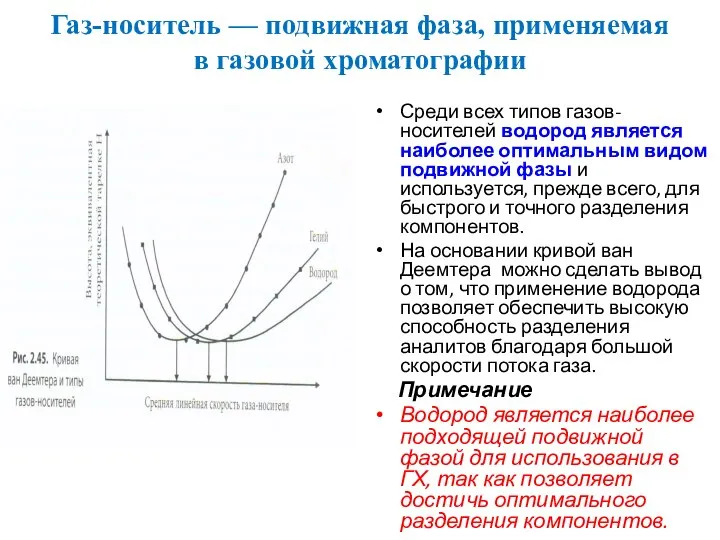 Газ-носитель — подвижная фаза, применяемая в газовой хроматографии Среди всех типов