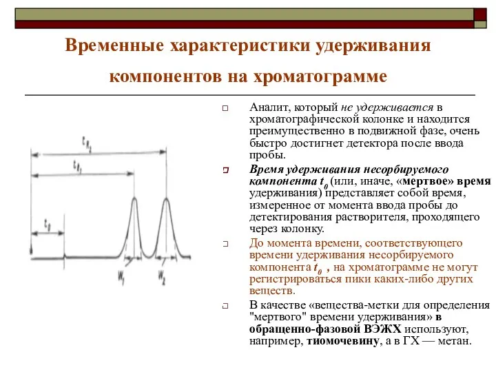 Временные характеристики удерживания компонентов на хроматограмме Аналит, который не удерживается в