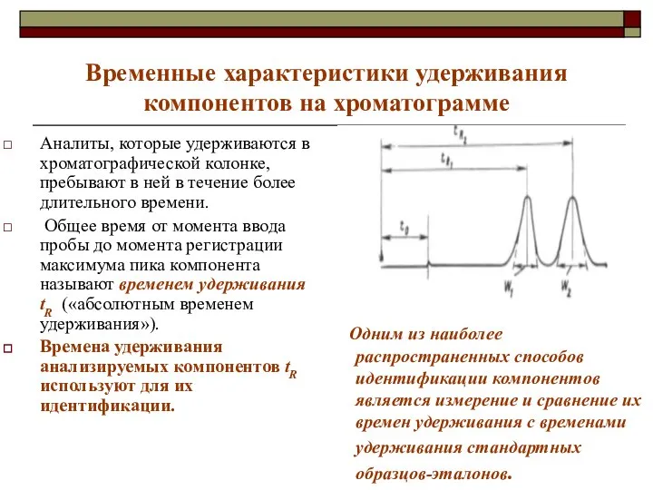 Временные характеристики удерживания компонентов на хроматограмме Аналиты, которые удерживаются в хроматографической