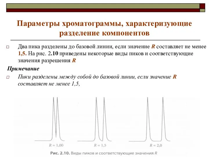 Параметры хроматограммы, характеризующие разделение компонентов Два пика разделены до базовой линии,