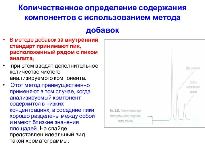 Количественное определение содержания компонентов с использованием метода добавок В методе добавок