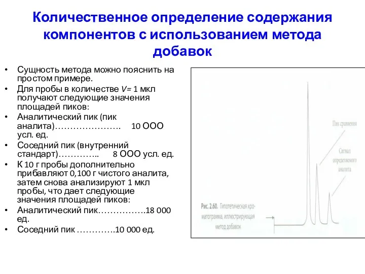 Количественное определение содержания компонентов с использованием метода добавок Сущность метода можно