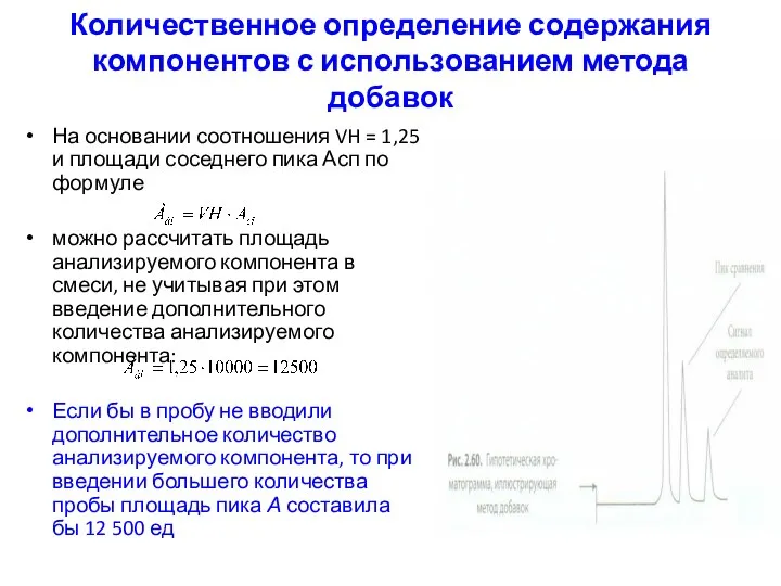 Количественное определение содержания компонентов с использованием метода добавок На основании соотношения