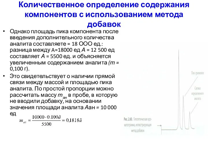 Количественное определение содержания компонентов с использованием метода добавок Однако площадь пика