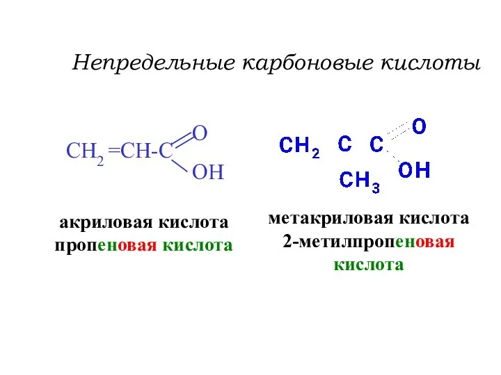 Непредельные карбоновые кислоты акриловая кислота пропеновая кислота метакриловая кислота 2-метилпропеновая кислота