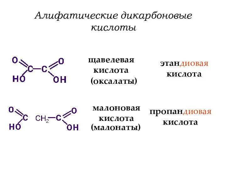 Алифатические дикарбоновые кислоты этандиовая кислота (оксалаты) щавелевая кислота пропандиовая кислота (малонаты) малоновая кислота