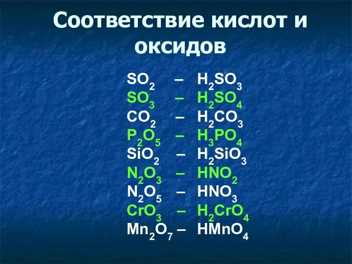 Соответствие кислот и оксидов SO2 – H2SO3 SO3 – H2SO4 CO2