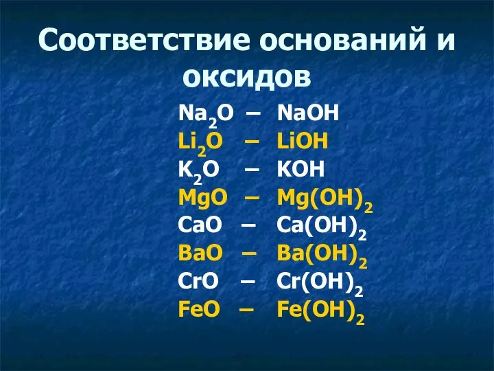 Соответствие оснований и оксидов Na2O – NaOH Li2O – LiOH K2O