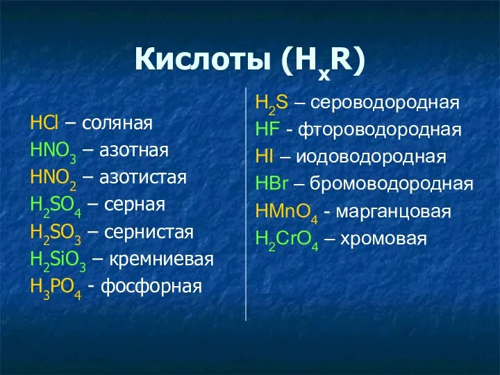 Кислоты (НхR) HCl – соляная HNO3 – азотная HNO2 – азотистая