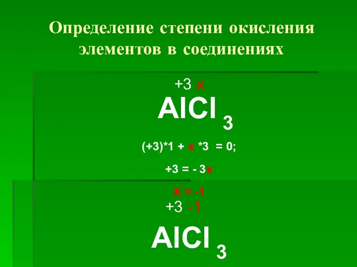 Определение степени окисления элементов в соединениях +3 х АlСl 3 (+3)*1