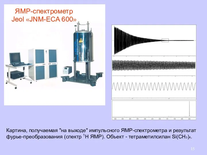 ЯМР-спектрометр Jeol «JNM-ECA 600» Картина, получаемая "на выходе" импульсного ЯМР-спектрометра и