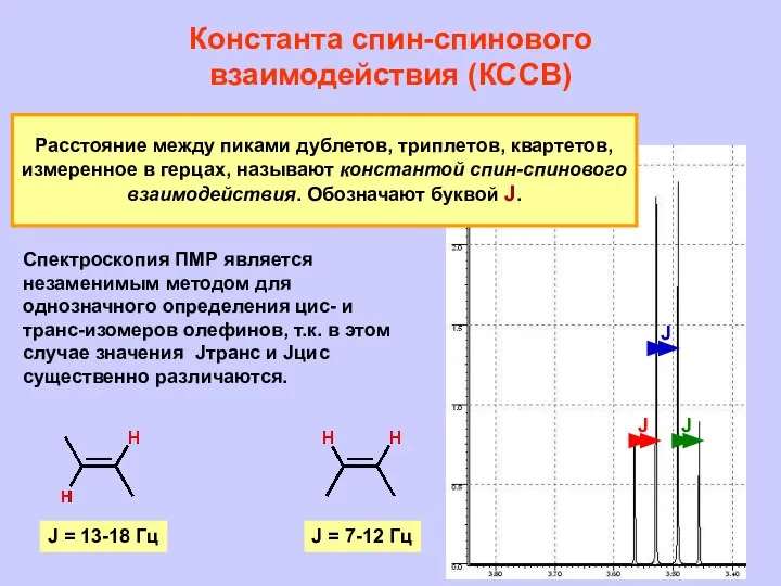 J J J Константа спин-спинового взаимодействия (КССВ) Расстояние между пиками дублетов,