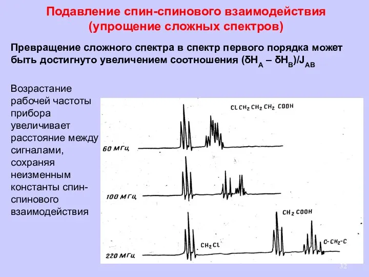 Подавление спин-спинового взаимодействия (упрощение сложных спектров) Превращение сложного спектра в спектр