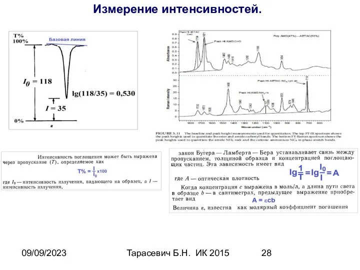 09/09/2023 Тарасевич Б.Н. ИК 2015 Измерение интенсивностей.