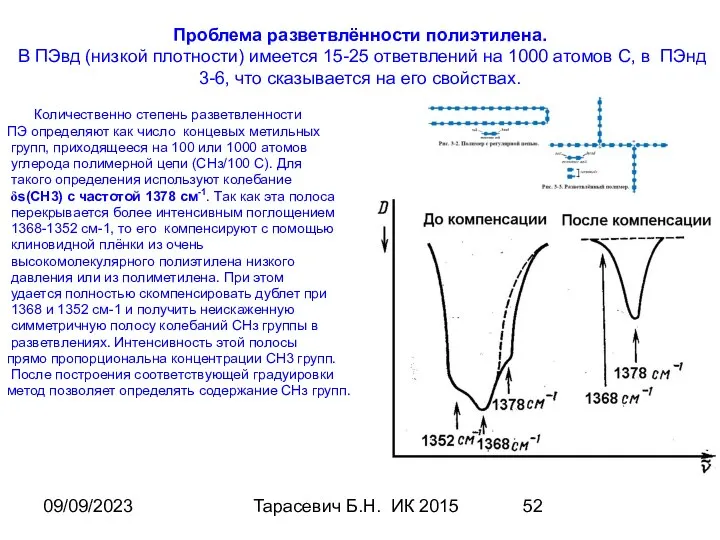 09/09/2023 Тарасевич Б.Н. ИК 2015 Проблема разветвлённости полиэтилена. В ПЭвд (низкой