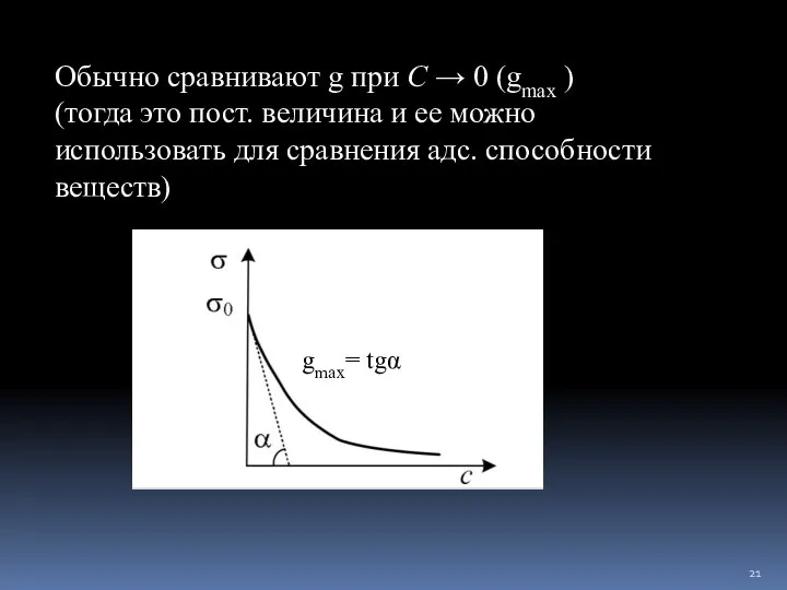 gmax= tgα Обычно сравнивают g при С → 0 (gmax )