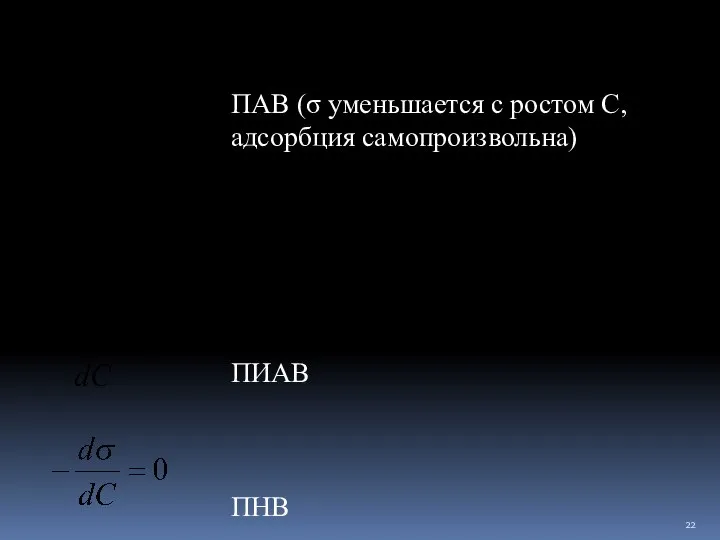 ПАВ (σ уменьшается с ростом С, адсорбция самопроизвольна) ПИАВ ПНВ