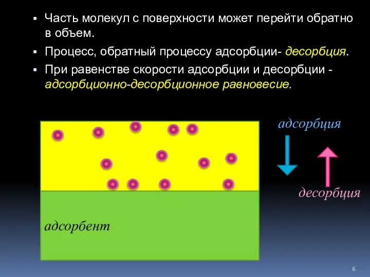 Часть молекул с поверхности может перейти обратно в объем. Процесс, обратный