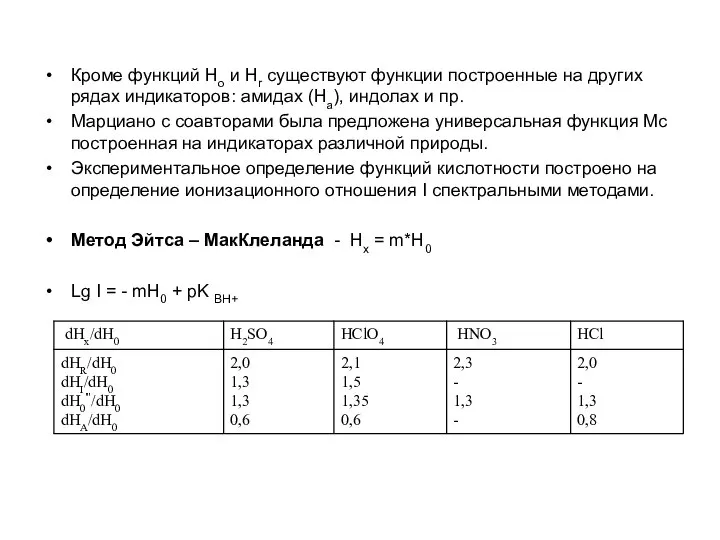 Кроме функций Нo и Hr существуют функции построенные на других рядах