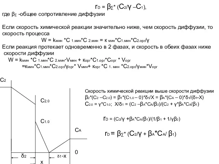 rD = β∑* (C2/γ –C1), где β∑ -общее сопротивление диффузии Если