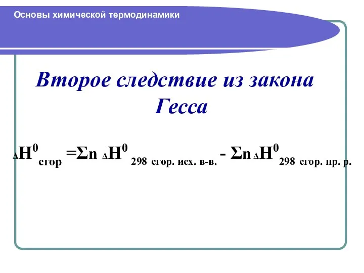 Второе следствие из закона Гесса Основы химической термодинамики ΔH0сгор =Σn ΔH0