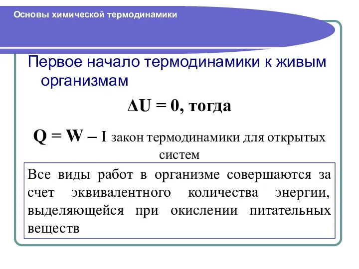 Первое начало термодинамики к живым организмам Основы химической термодинамики ΔU =