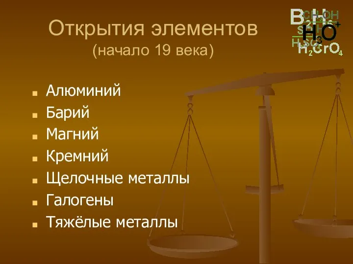 Открытия элементов (начало 19 века) Алюминий Барий Магний Кремний Щелочные металлы Галогены Тяжёлые металлы