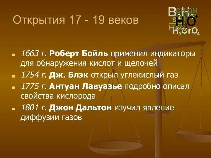 Открытия 17 - 19 веков 1663 г. Роберт Бойль применил индикаторы