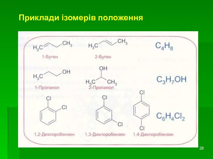 Приклади ізомерів положення