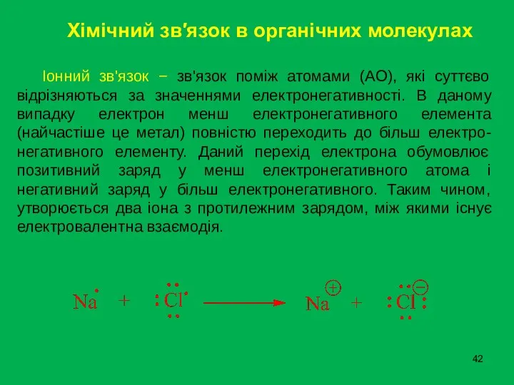 Хімічний зв′язок в органічних молекулах Іонний зв'язок − зв'язок поміж атомами