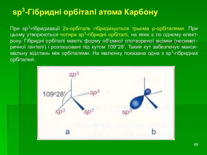 sp3-Гібридні орбіталі атома Карбону При sp3-гібридизації 2s-орбіталь гібридизується трьома p-орбіталями. При