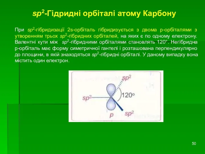 sp2-Гідридні орбіталі атому Карбону При sp2-гібридизації 2s-орбіталь гібридизується з двома p-орбіталями