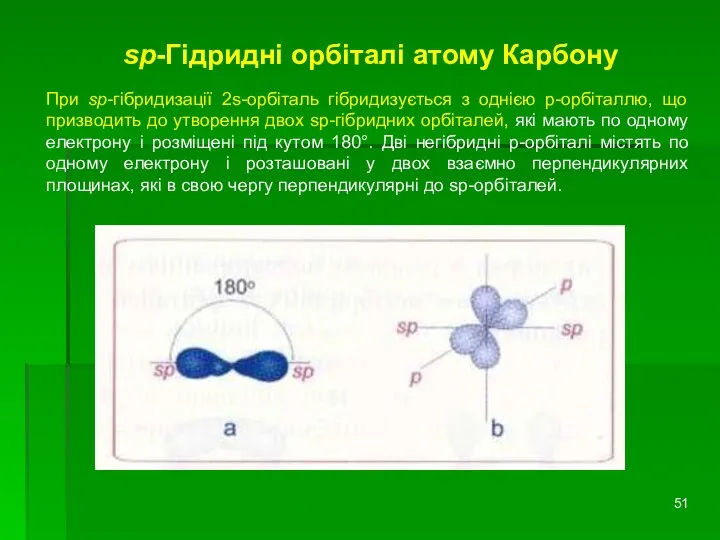 sp-Гідридні орбіталі атому Карбону При sp-гібридизації 2s-орбіталь гібридизується з однією p-орбіталлю,