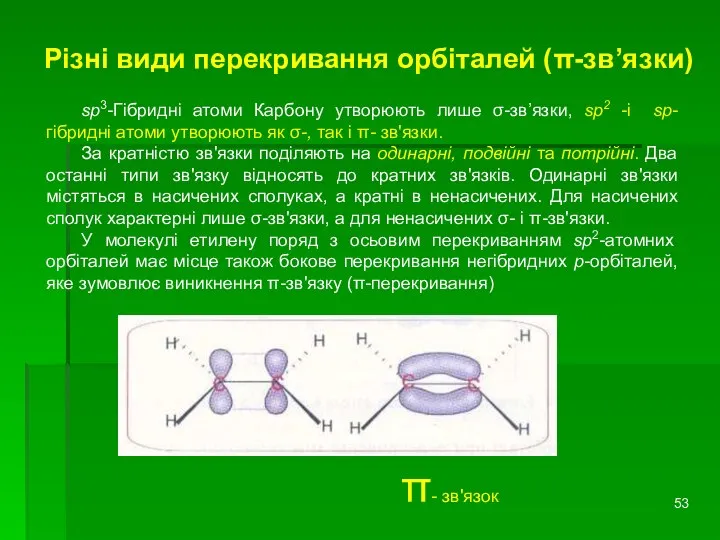 Різні види перекривання орбіталей (π-зв’язки) π- зв'язок sp3-Гібридні атоми Карбону утворюють