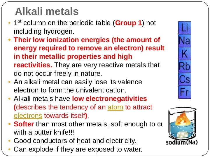 Alkali metals 1st column on the periodic table (Group 1) not