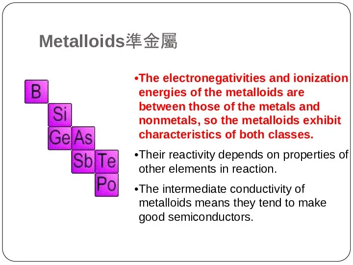 The electronegativities and ionization energies of the metalloids are between those