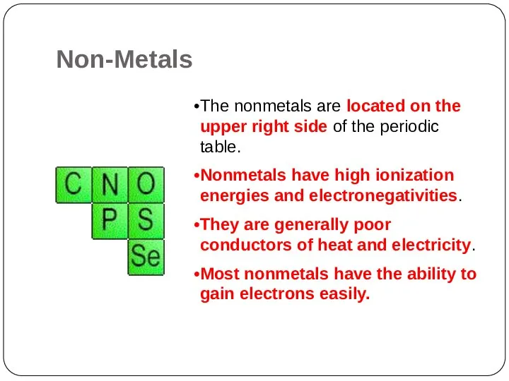 The nonmetals are located on the upper right side of the
