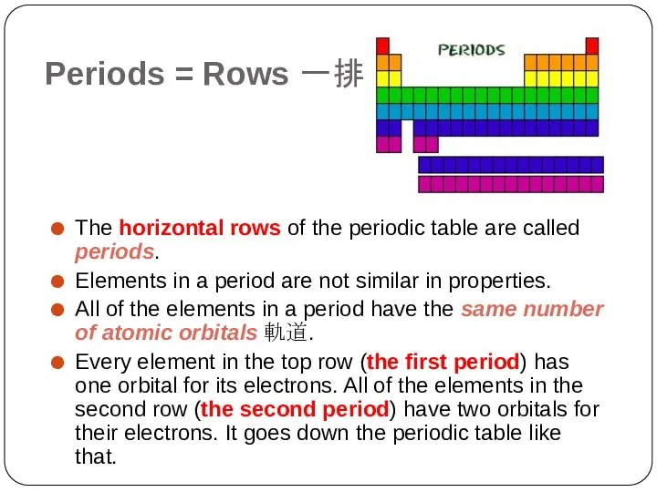 Periods = Rows 一排 The horizontal rows of the periodic table