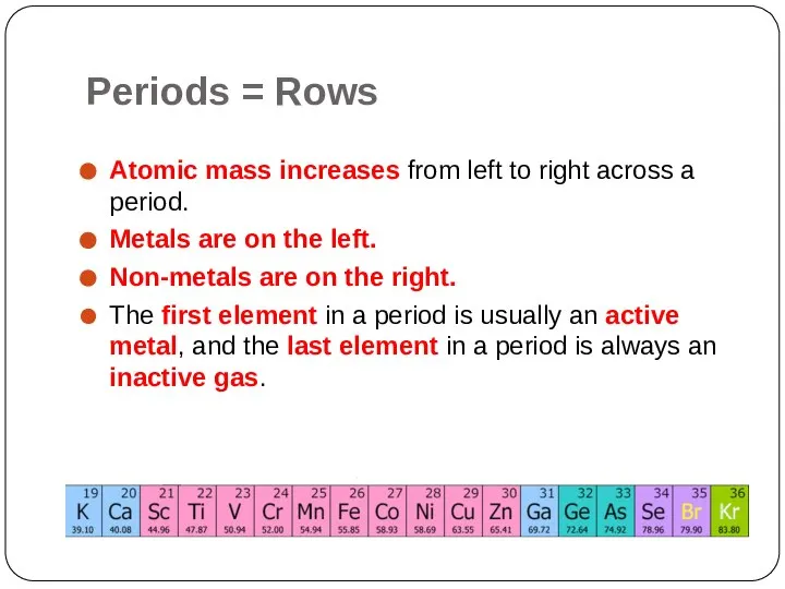Periods = Rows Atomic mass increases from left to right across