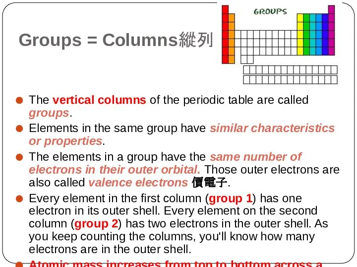 Groups = Columns縱列 The vertical columns of the periodic table are