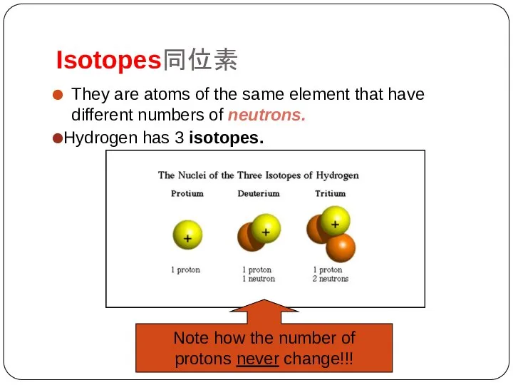 Isotopes同位素 They are atoms of the same element that have different