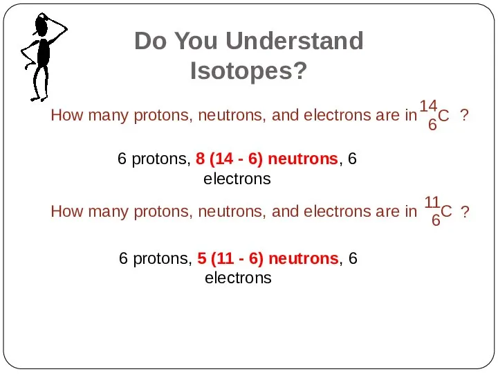 6 protons, 8 (14 - 6) neutrons, 6 electrons 6 protons,