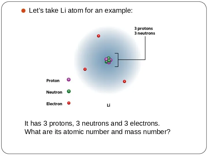 Let’s take Li atom for an example: It has 3 protons,