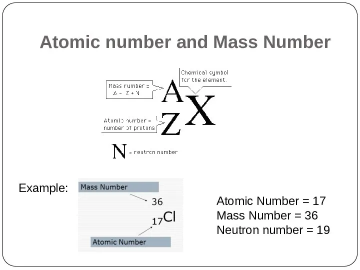 Atomic number and Mass Number Example: Atomic Number = 17 Mass