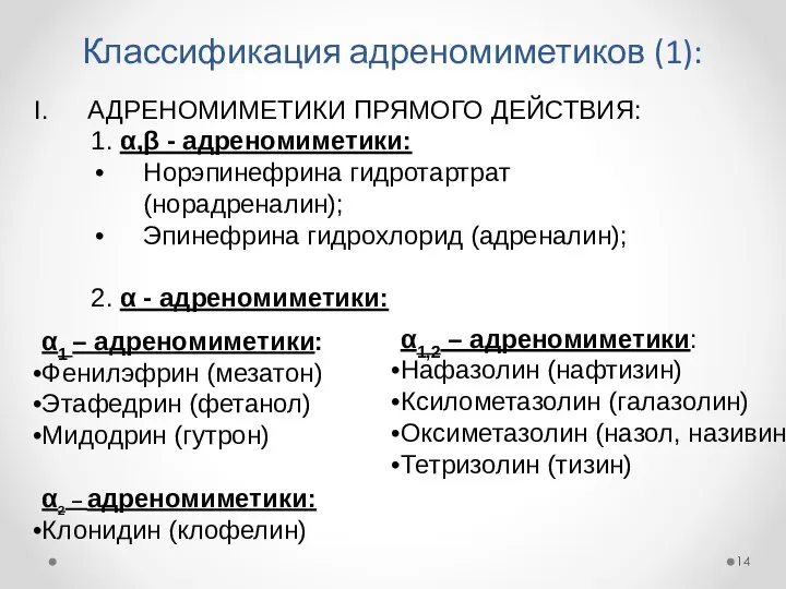 Классификация адреномиметиков (1): 1. α,β - адреномиметики: Норэпинефрина гидротартрат (норадреналин); Эпинефрина