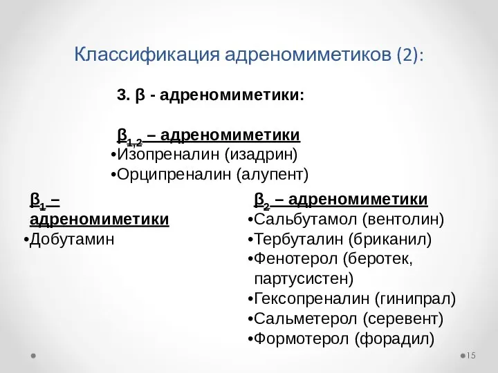 Классификация адреномиметиков (2): 3. β - адреномиметики: β1,2 – адреномиметики Изопреналин