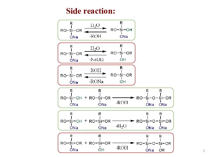 Side reaction: