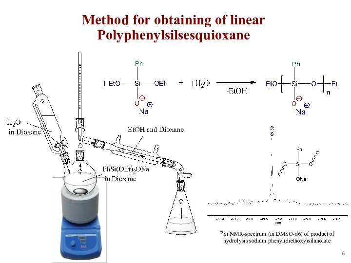 Method for obtaining of linear Polyphenylsilsesquioxane 29Si NMR-spectrum (in DMSO-d6) of product of hydrolysis sodium phenyl(diethoxy)silanolate