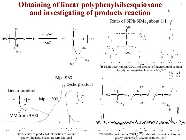 Obtaining of linear polyphenylsilsesquioxane and investigating of products reaction a c